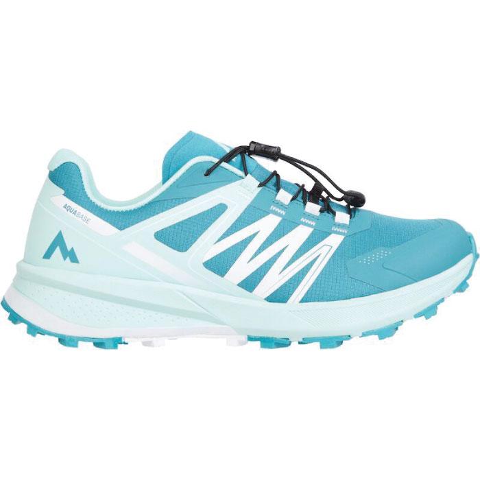 Mckinley Kansas Iv Aqb W